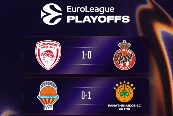 Euroleague: Για το 2-0 Παναθηναϊκός και Ολυμπιακός - Οι ώρες και τα κανάλια