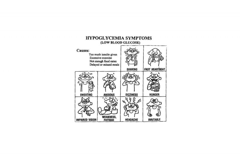 H υπογλυκαιμία: Τι είναι και πώς αντιμετωπίζεται