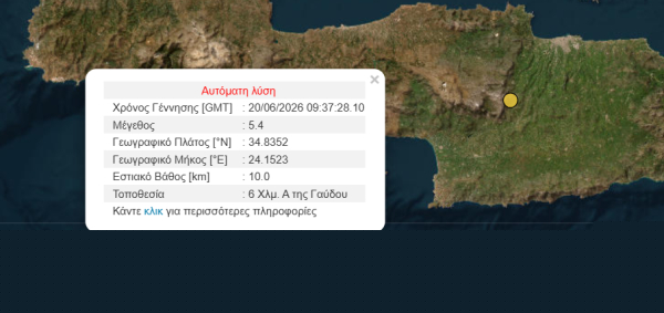 Ισχυρός σεισμός τώρα στην Γαύδο