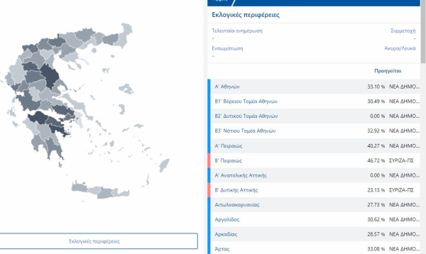 LIVE τα αποτελέσματα των ευρωεκλογών 2024 από όλη την Ελλάδα