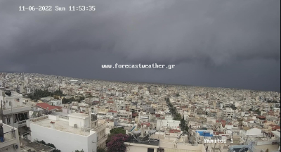 Forecast Weather Greece