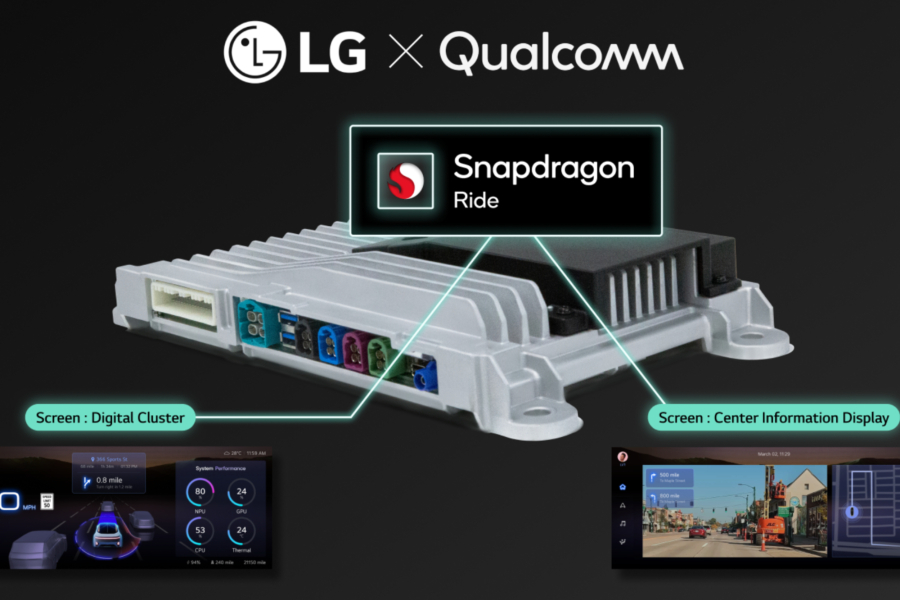 Η LG λάνσαρε στη CES 2025 μια ολοκληρωμένη πλατφόρμα ελέγχου για τα αυτοκίνητα