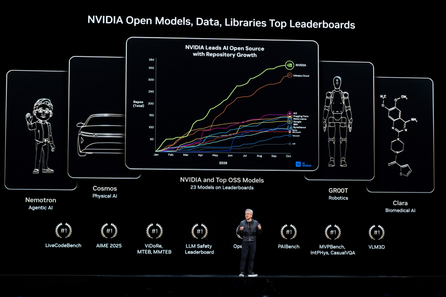 Νέο ρεκόρ για τη Nvidia: Η πρώτη εταιρεία που ξεπέρασε τα 5 τρισ. δολάρια