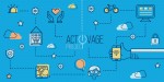 Σε τροχιά υλοποίησης το πρόγραμμα ACTIVAGE στο Δήμο Καρδίτσας