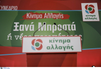 intime, αρχείου