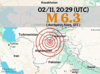 Αφγανιστάν: Ισχυρός σεισμός 6,3 ρίχτερ στην περιοχή Χίντου Κους