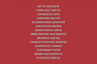 Βίντεο του ΣΥΡΙΖΑ κατά των πρώην βουλευτών του κόμματος που κρατούν τις έδρες τους: «Είχαν υπογράψει»