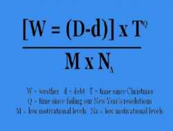 Σήμερα είναι η πιο καταθλιπτική μέρα ολόκληρης της χρονιάς