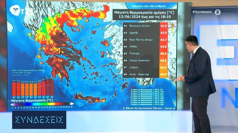 Η πρώτη εκτίμηση για τον καιρό του Αγίου Πνεύματος 2024