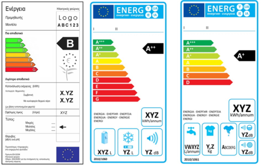 Τι σημαίνουν οι ενεργειακές ετικέτες στις συσκευές: Οι Α «συν» δεν είναι πια οικονομικές