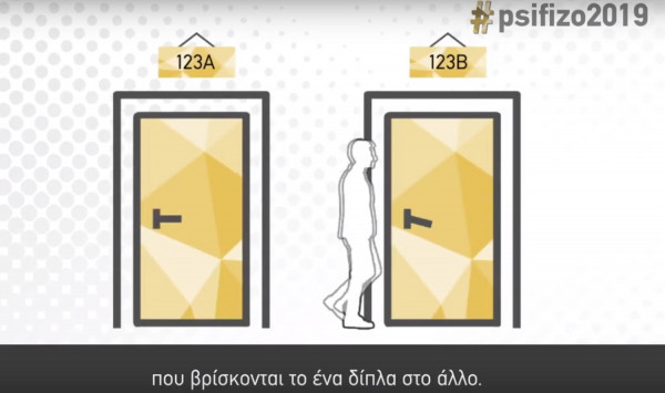 Εκλογές 2019: Πώς θα ψηφίσουμε στα εκλογικά τμήματα Α και Β (Οδηγίες σε βίντεο)