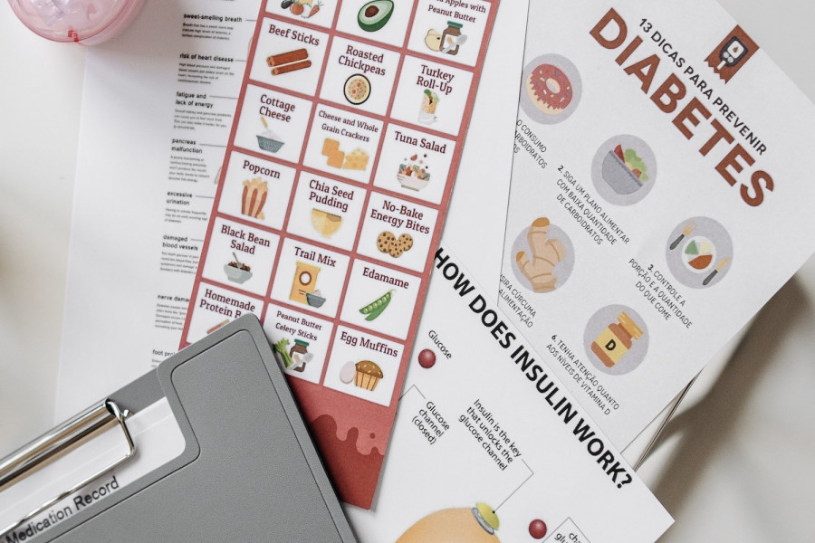 Προδιαβήτης - Αυτοί είναι οι 6 τύποι σύμφωνα με τους επιστήμονες