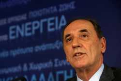 Στο Μπακού ο Γιώργος Σταθάκης