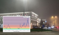 «Πνίγονται» στην αιθαλομίχλη τα Ιωάννινα