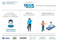 Γραμμή 1555: Μια νέα φιλοσοφία εξυπηρέτησης του πολίτη, από το υπουργείο Εργασίας
