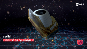 Το τηλεσκόπιο του Ευκλείδη ιχνηλατεί τη σκοτεινή ύλη και ενέργεια