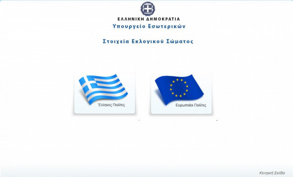Που Ψηφίζω 2019