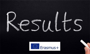 ΙΚΥ: Αποτελέσματα Erasmus+ 2018