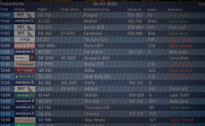 Εισαγγελική έρευνα για το μπλακ άουτ στο FIR Αθηνών