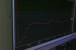 Συνεχίζει την καλή πορεία το 10ετες ελληνικό ομόλογο