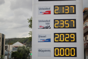 Εκτίναξη του πληθωρισμού στο 5,1% στην Ελλάδα τον Σεπτέμβριο