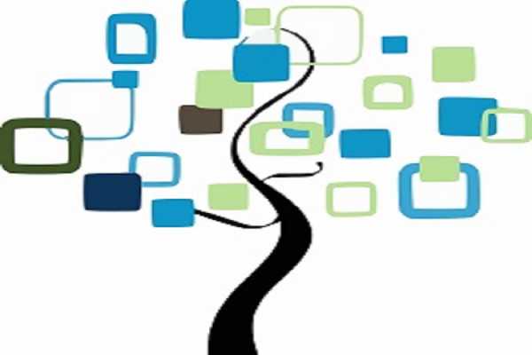 Υπουργείο Παιδείας: Δραστηριότητες για την καινοτομία και την κοινωνική επιχειρηματικότητα