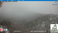 forecastweather