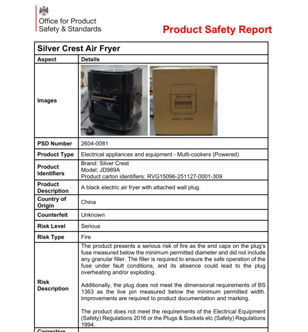 Αγγλία: Μπλόκο στην εισαγωγή γνωστού Air Fryer λόγω κινδύνου φωτιάς – Πωλείται κανονικά στην Ελλάδα