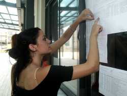 Τα 20 πιο περιζήτητα ΤΕΙ