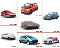 Η Citroën επιστρέφει δυναμικά στην έκθεση Rétromobile