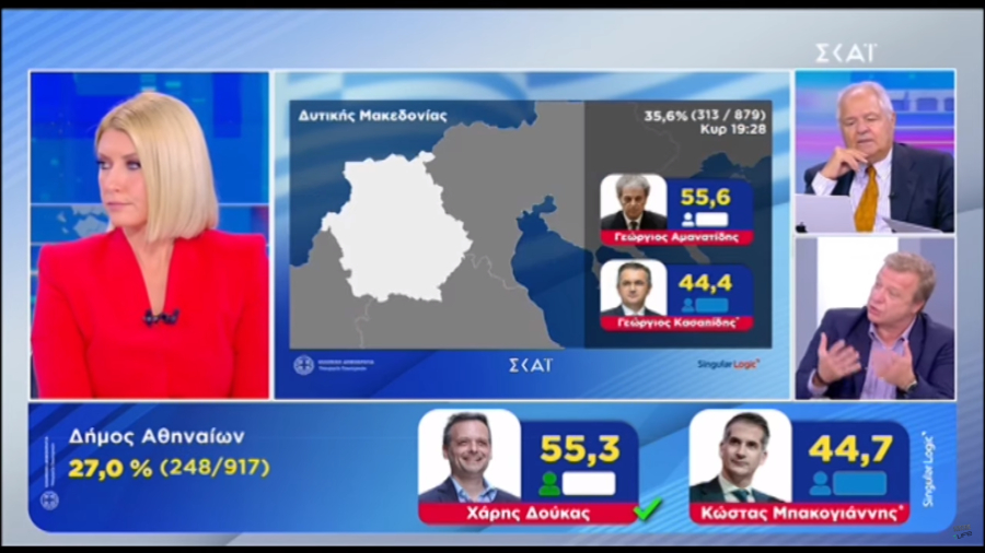 «Παγωμένη» η πρώτη αντίδραση της Κοσιώνη με τα ποσοστά Μπακογιάννη
