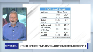 Πανελλήνιες 2024: Οι εκτιμήσεις Στρατηγάκη για την Ελάχιστη Βάση Εισαγωγής ανά επιστημονικό πεδίο