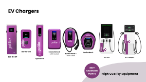 Θυγατρική της Eunice ανοίγει τα φτερά της στον τουρισμό και τα μεγάλα ξενοδοχεία