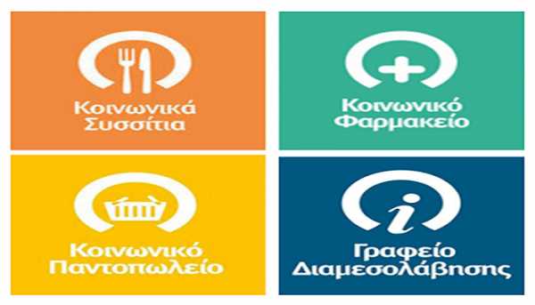 Προσωρινά αποτελέσματα στο Πρόγραμμα Κοινωνικές δομές αντιμετώπισης της φτώχειας