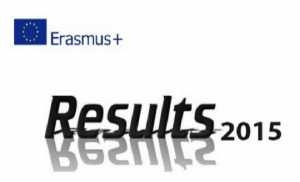 ΙΚΥ: Τα πρώτα αποτελέσματα για το Erasmus+ 2015