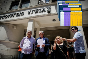 Ο νέος τρόπος υπολογισμού για τις ασφαλιστικές εισφορές σε γιατρούς δικηγόρους και μηχανικούς (Αναλυτικοί πίνακες για το 2019)