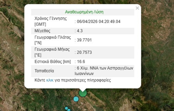 Σεισμός 4,3 Ρίχτερ στα Ιωάννινα