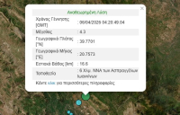 Σεισμός 4,3 Ρίχτερ στα Ιωάννινα