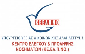 ΚΕΕΛΠΝΟ: Ανακοίνωση προσωρινών αποτελεσμάτων της προκήρυξης του PHILOS