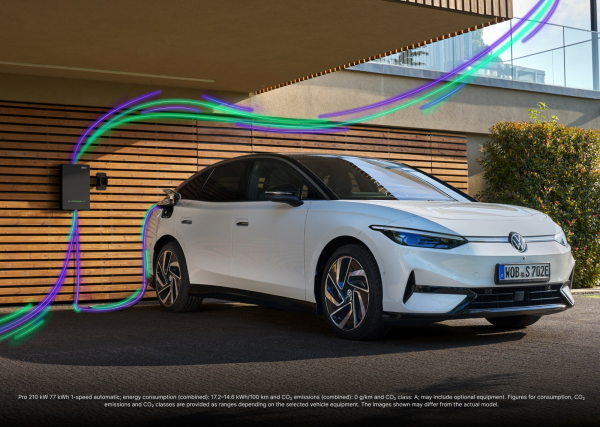 Η Volkswagen ετοιμάζει το Vehicle-to-Grid: Το ηλεκτρικό αυτοκίνητο αποκτά νέο ρόλο στο σπίτι και στο ηλεκτρικό δίκτυο