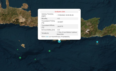 Σεισμός τώρα στην Κρήτη, 4,3 Ρίχτερ νότια του Ηρακλείου
