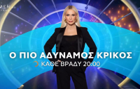 Ο «Πιο Αδύναμος Κρίκος» επιστρέφει – Στο τιμόνι η Μαρία Μπακοδήμου