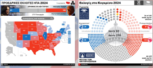 LIVE αποτελέσματα στις αμερικανικές εκλογές 2024