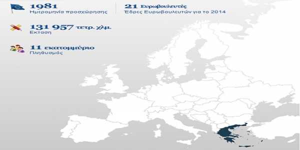 Σταυροδοσία των ευρωεκλογών 2014 από το ΥΠΕΣ