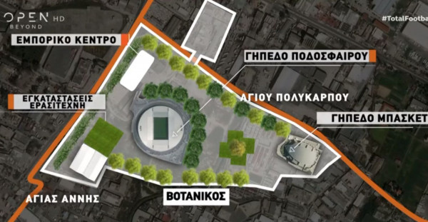 Οι 3 νέες μακέτες για το γήπεδο του Παναθηναϊκού