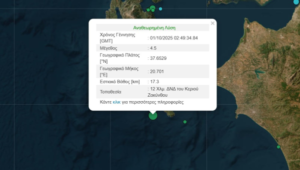 Σεισμός 4,5 Ρίχτερ ανοιχτά της Ζακύνθου