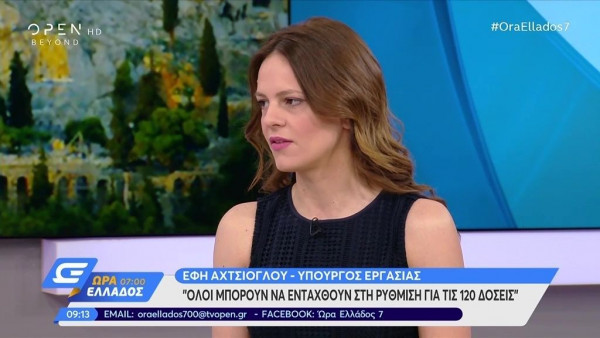 Αχτσιόγλου: Θέμα ημερών η κατάθεση του πολυνομοσχεδίου για τις 120 δόσεις (video)