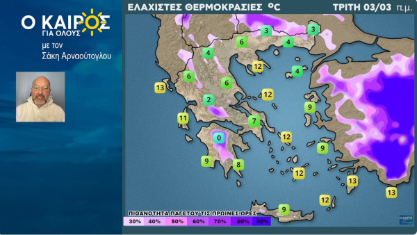 Σάκης Αρναούτογλου: Πότε θα έρθουν οι «κατεβασιές» ψυχρού αέρα