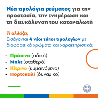 Τα «χρωματιστά» τιμολόγια ρεύματος μέσα από 10 ερωτο-απαντήσεις