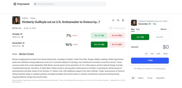 Στοίχημα στο Polymarket η παραμονή της Κίμπερλι Γκίλφοϊλ στην πρεσβεία των ΗΠΑ στην Αθήνα, η τηλεματική και ο ΟΑΣΑ, η NCH Holding, η Eurobank και οι ακρίτες και ποιος είναι ο Έλληνας που εμπιστεύεται ο Κρις Ρόκος